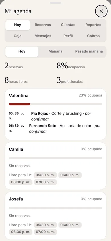 negocio hoy